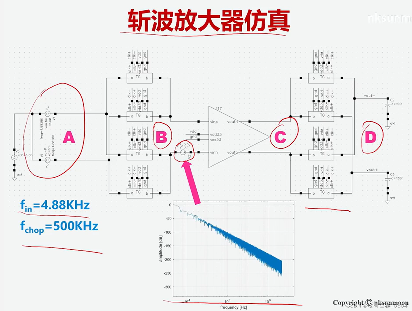 斩波稳定技术_斩波如何对输入信号采样-CSDN博客