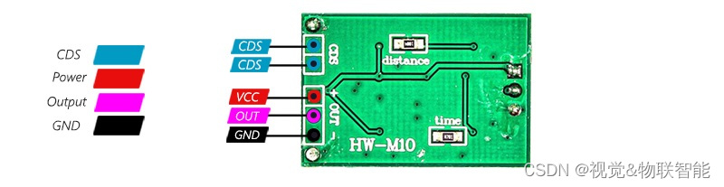 Arduino开发实例-HW-M10 微波雷达运动传感器