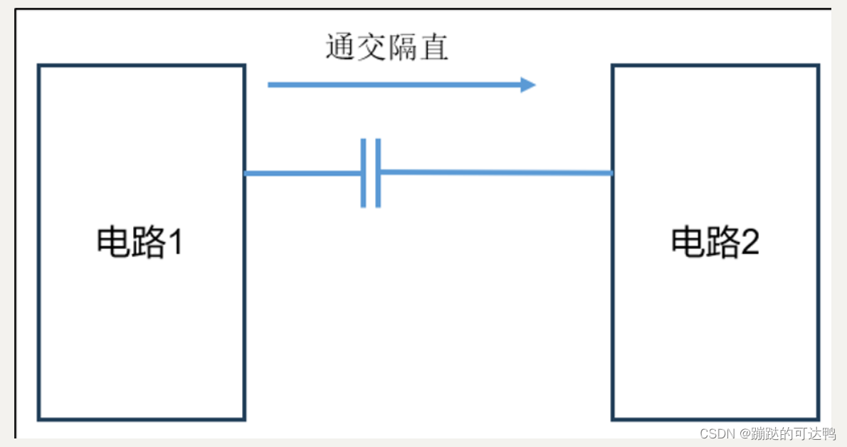 模电笔记。。。。