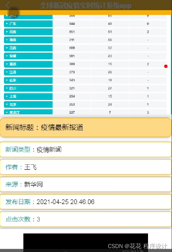ssmphpnodepython全球新冠疫情实时统计系统