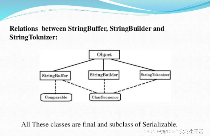 String、StringBuffer 和 StringBuilder之间的区别