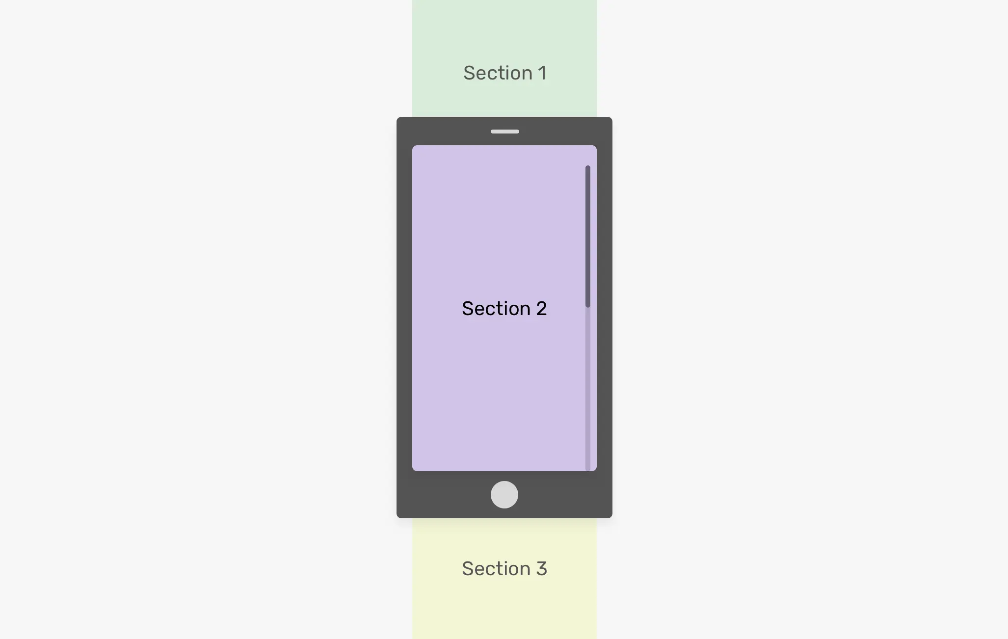 【CSS】使用 scroll snap 实现页面的垂直大屏滚动