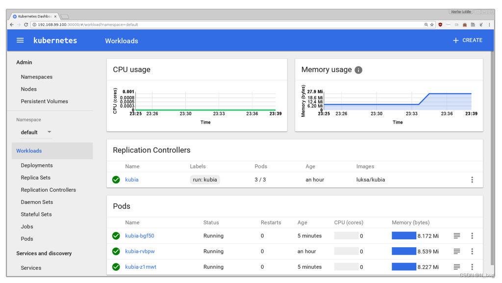 Kubernetes-running app on kube