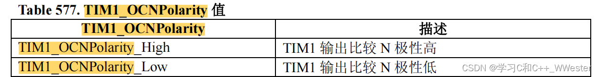 STM32 定时器输入捕获2——捕获高电平时长