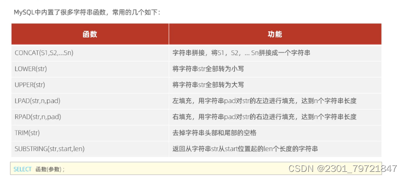 Mysql基础学习