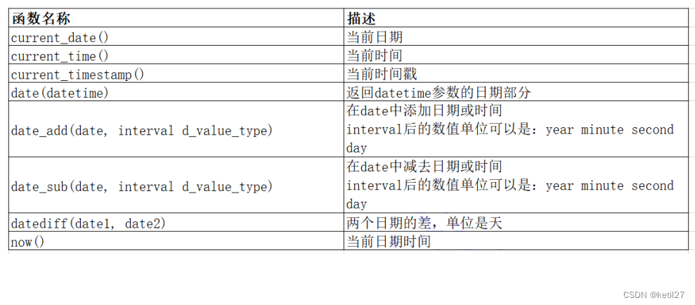 MySQL - 基础二