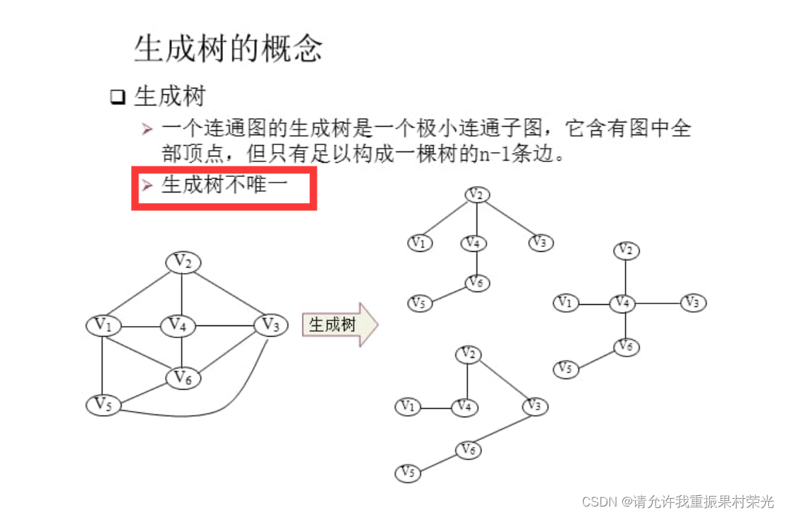 2.20C语言学习