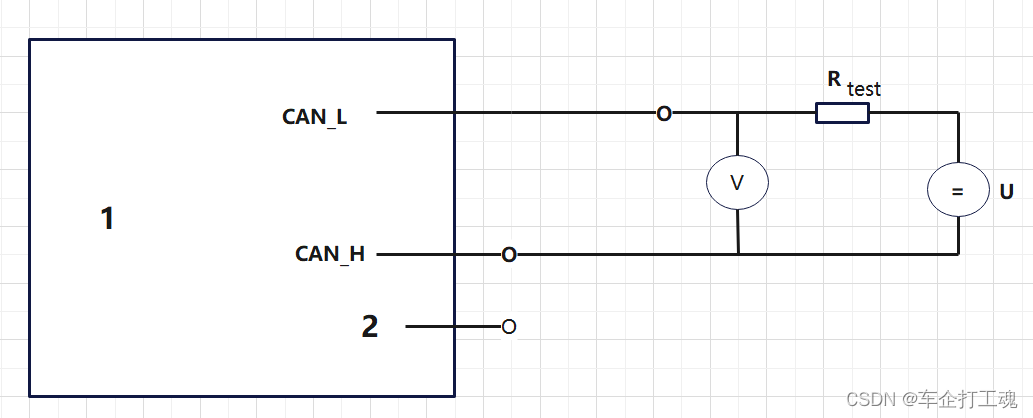 CAN一致性测试:物理层测试之终端电阻测试
