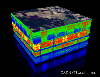 【遥感图像处理】绘制高光谱3D立方体_如何画高光谱图像-CSDN博客