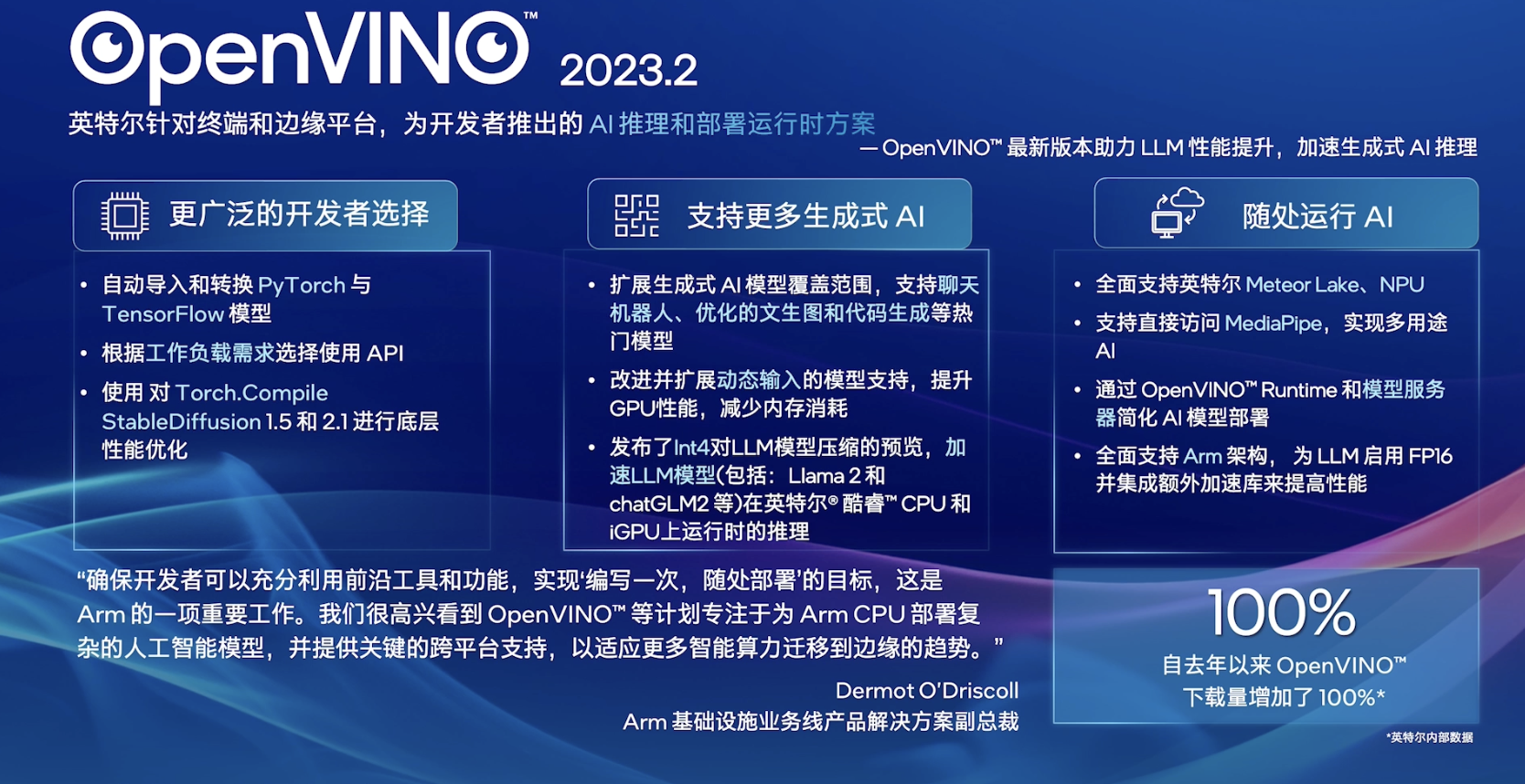 2023 英特尔On技术创新大会直播 | 边云协同加速 AI 解决方案商业化落地