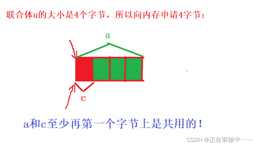 ![在这里插入图片描述](https://img-blog.csdnimg.cn/direct/265df13e4b734a9ba491bc9b73dcd9fa.png