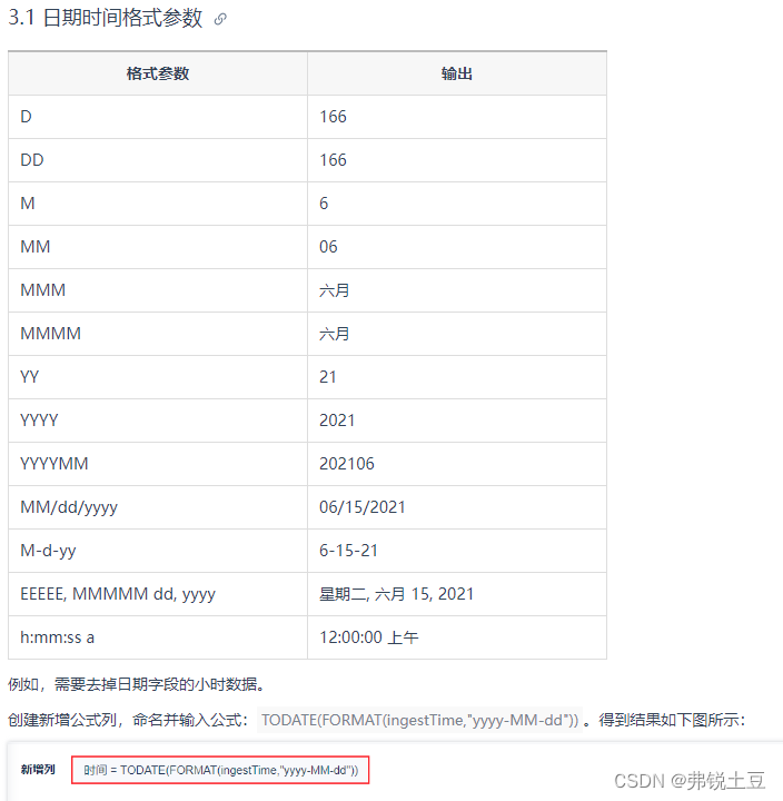 吐槽FineDataLink工具Format函数处理日期转字符串格式的说明文档