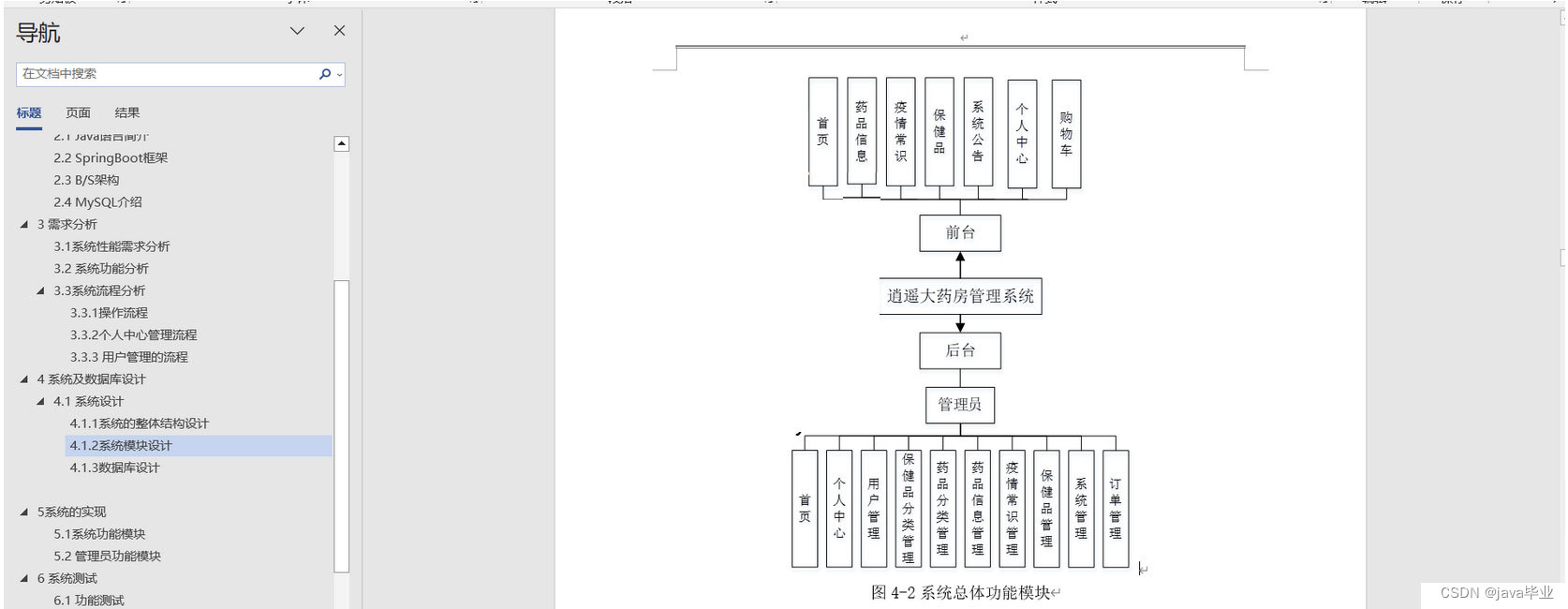 请添加图片描述