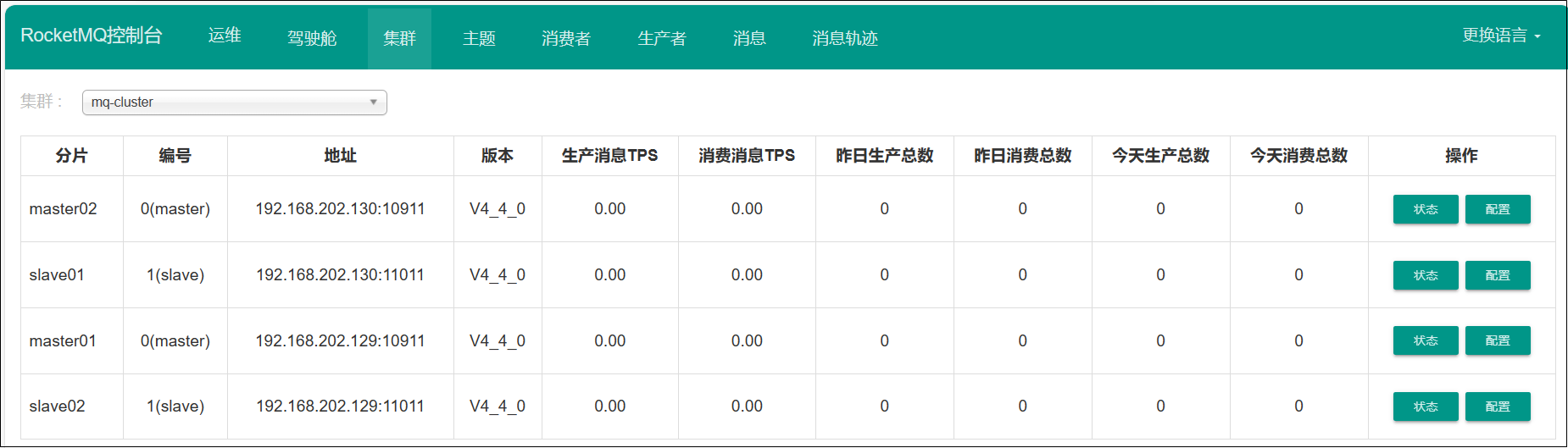 RocketMQ集群配置