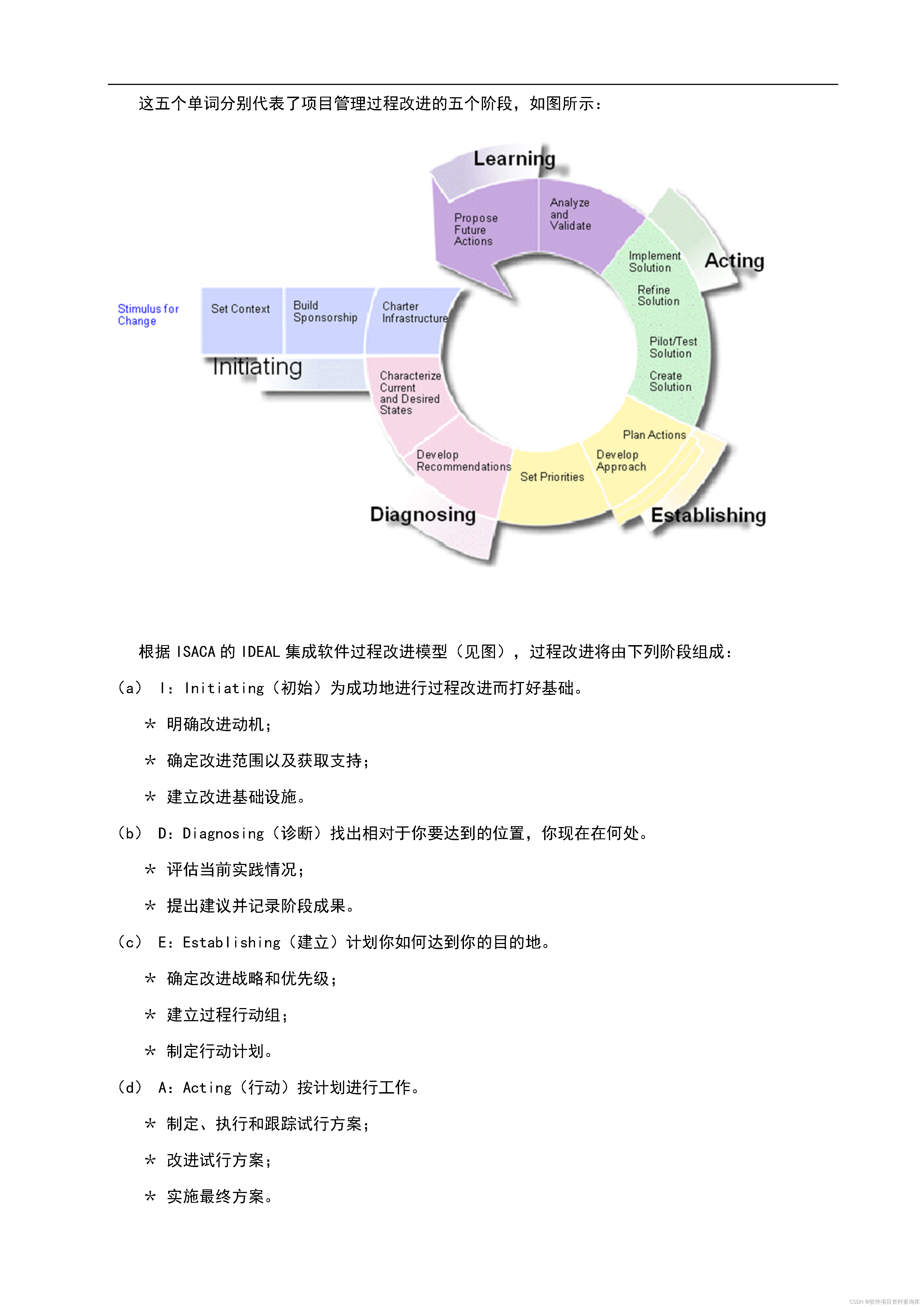 软件系统-生命周期模型选择指南_软件生命周期模型指南-CSDN博客