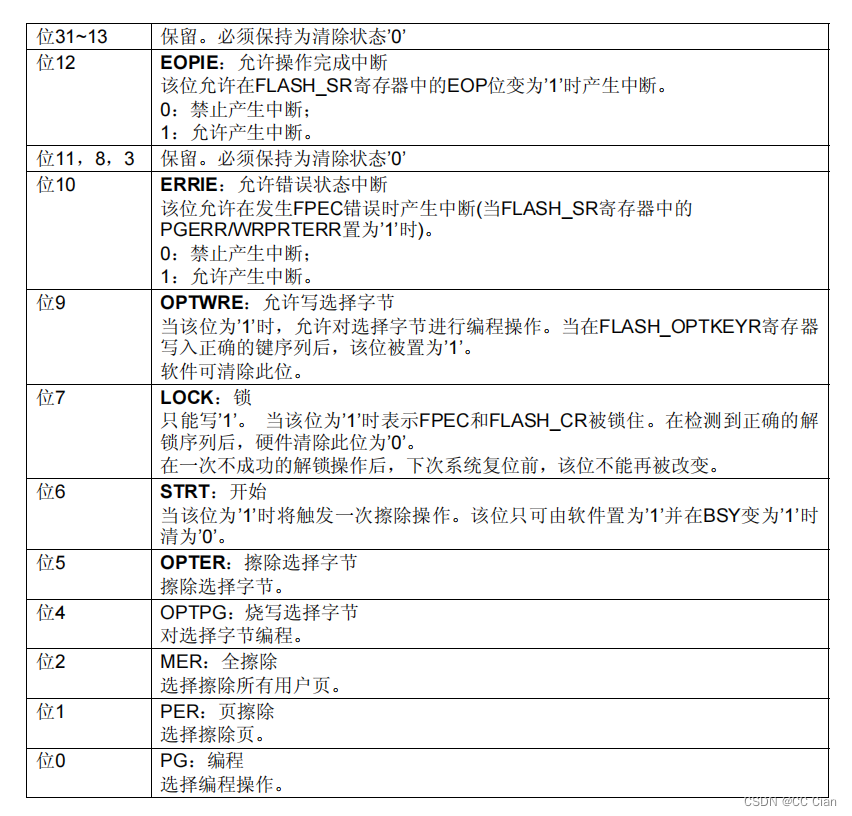 STM32FLASH闪存