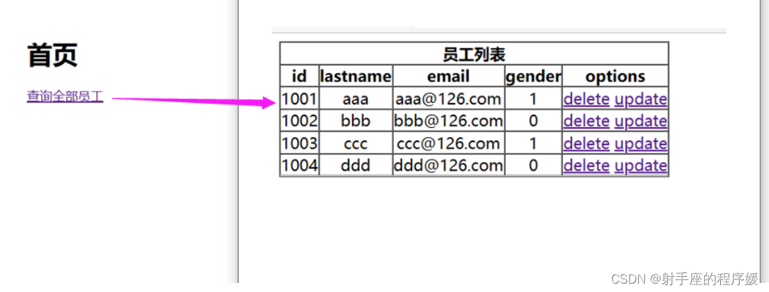 <span style='color:red;'>SpringMVC</span>-<span style='color:red;'>Restful</span><span style='color:red;'>风格</span>