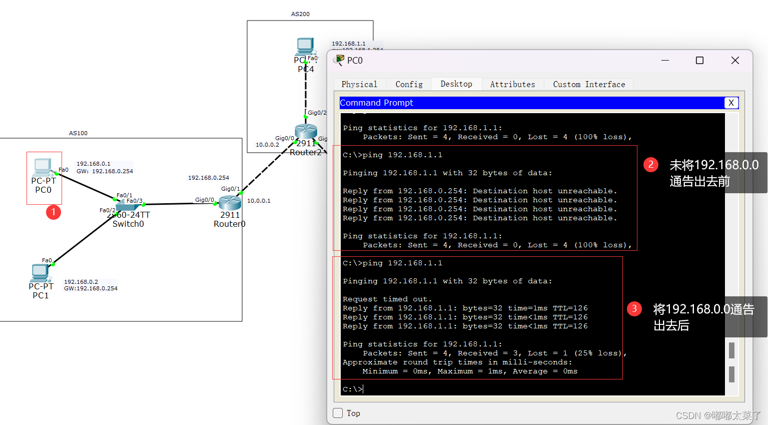 【Cisco Packet Tracer】路由器实验 静态路由/RIP/OSPF/BGP