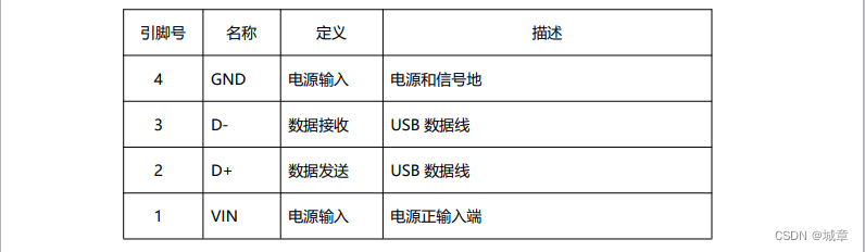 R306指纹识别模块的硬件接口