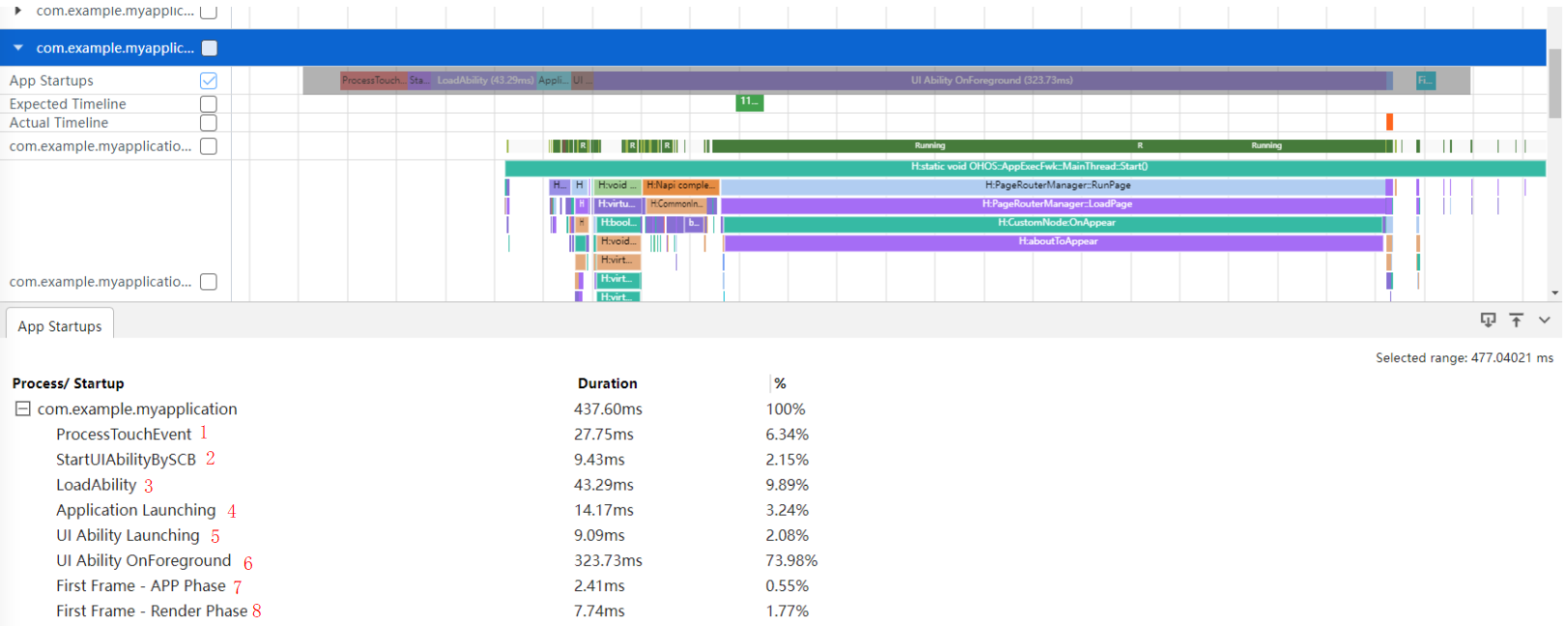 OpenHarmony实战开发-使用SmartPerf-Host分析应用性能,在这里插入图片描述,词库加载错误:未能找到文件“C:\Users\Administrator\Desktop\火车头9.8破解版\Configuration\Dict_Stopwords.txt”。,服务,网络,操作,第15张