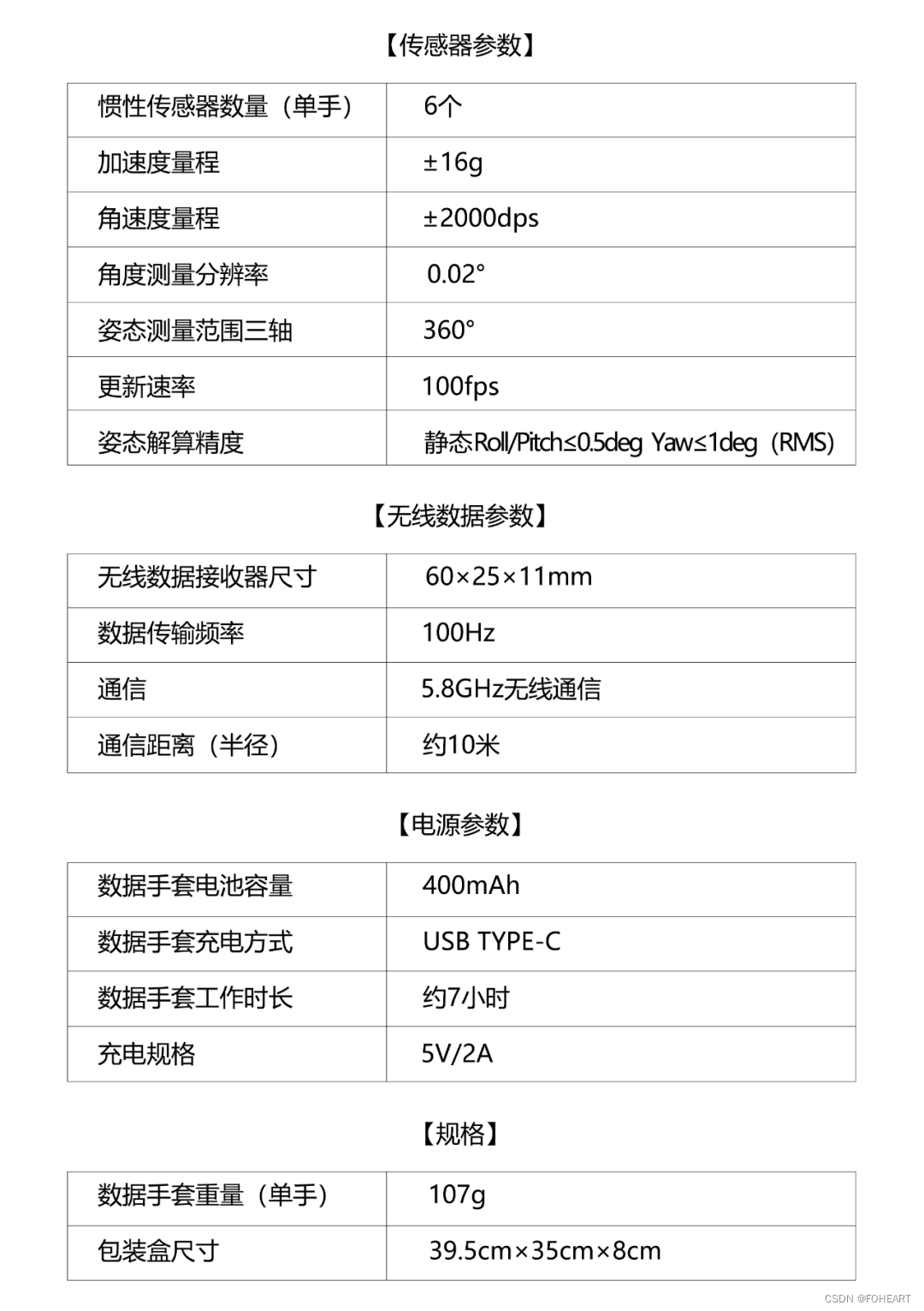 创新、升级丨数据手套FOHEART Pro开启手势识别新篇章！