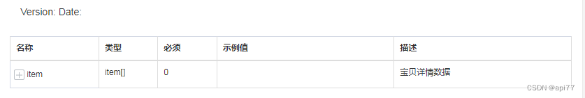 阿里巴巴中国站获得1688商品详情 API：如何通过API接口批量获取价格、标题、图片、库存等数据