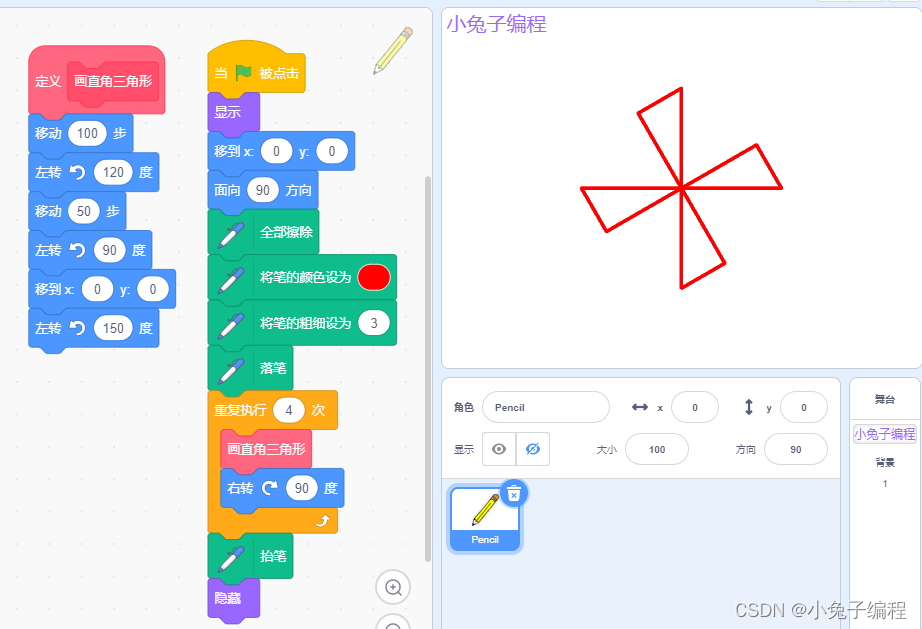 【Scratch画图100例】图49-scratch绘制直角风车 少儿编程 scratch编程画图案例教程 考级比赛画图集训案例