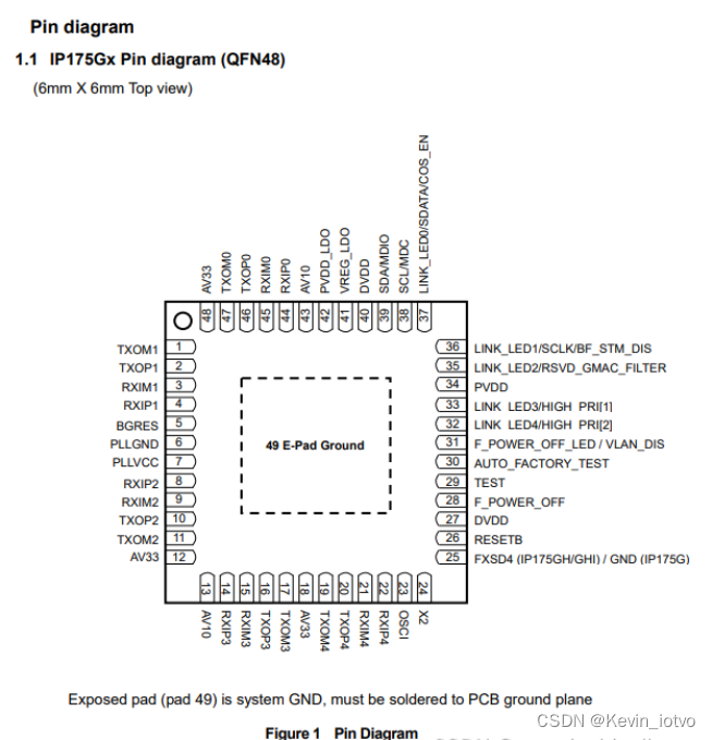 tx或4100base tx   1 fx支持1k mac地址输入448k位的包缓冲存储器100m