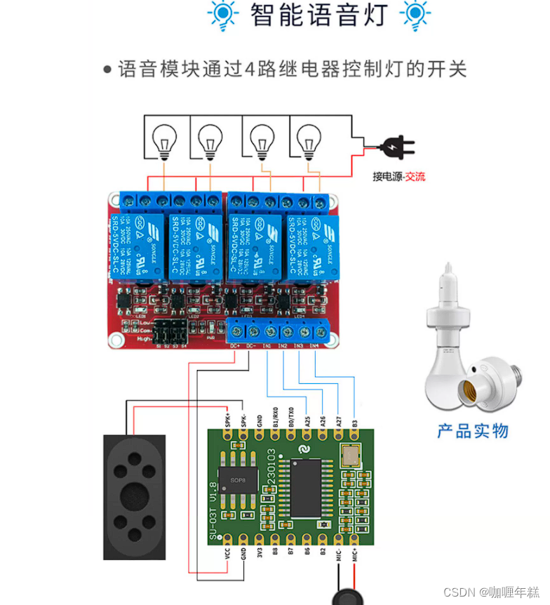 【智能家居】三、添加语音识别模块的串口读取功能点