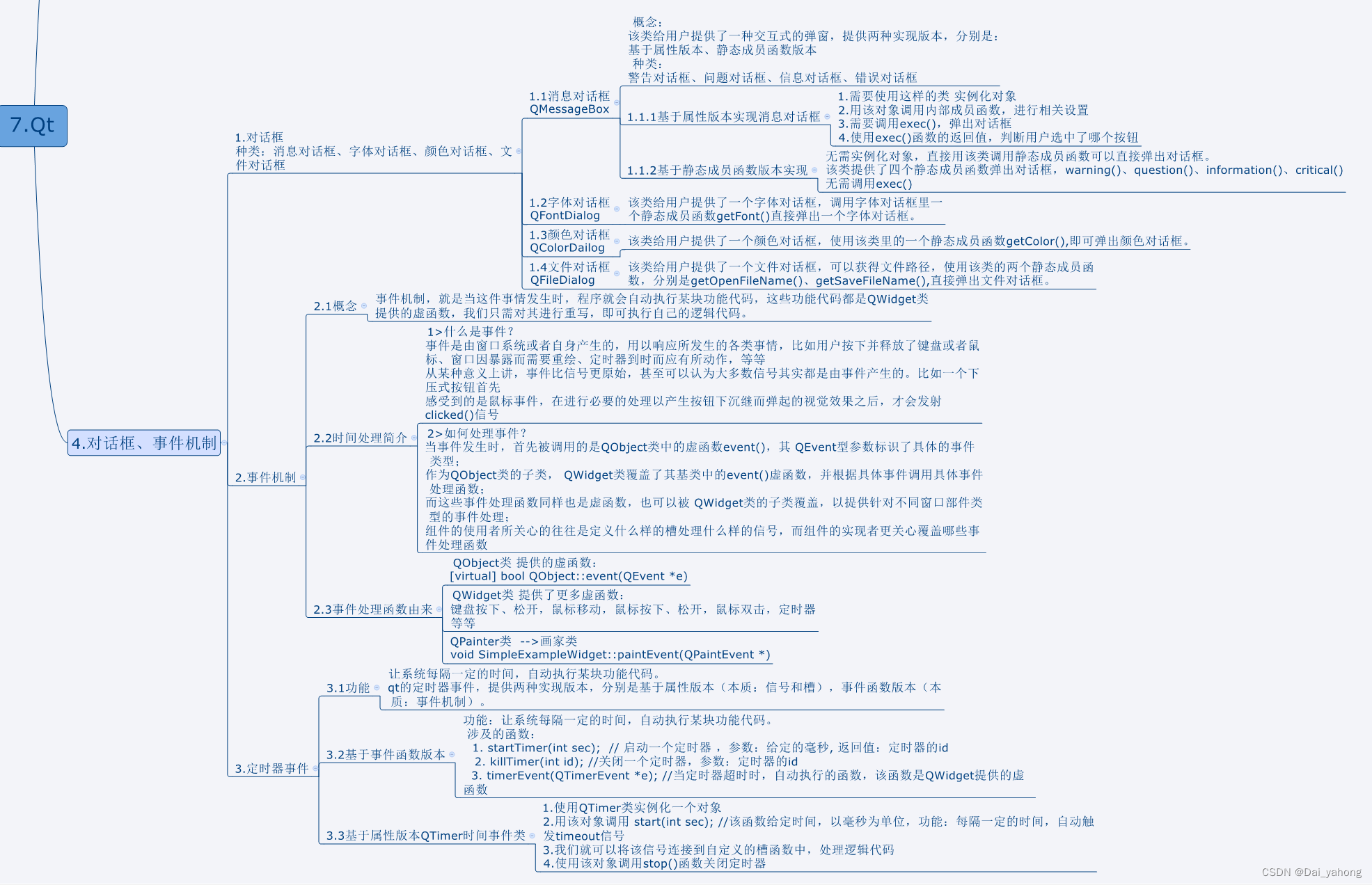 54、Qt/对话框、事件机制相关学习20240325