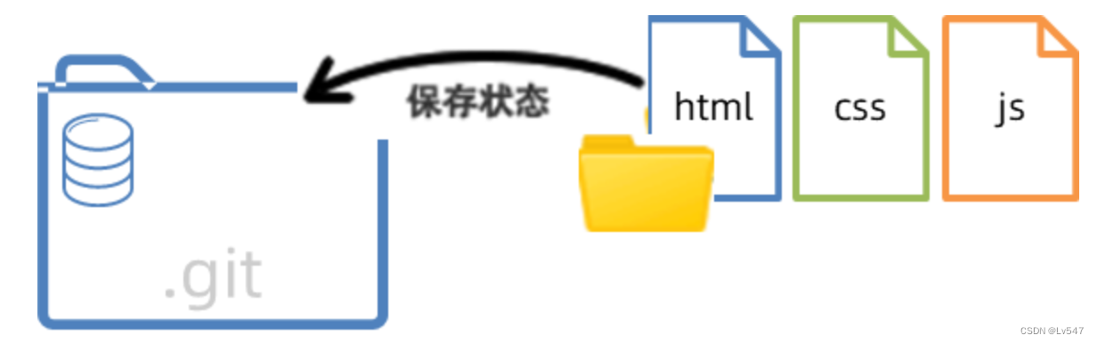 外链图片转存失败,源站可能有防盗链机制,建议将图片保存下来直接上传