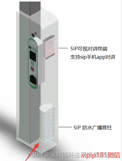 SV-7042V 40W网络有源音柱 智慧灯杆广播音柱