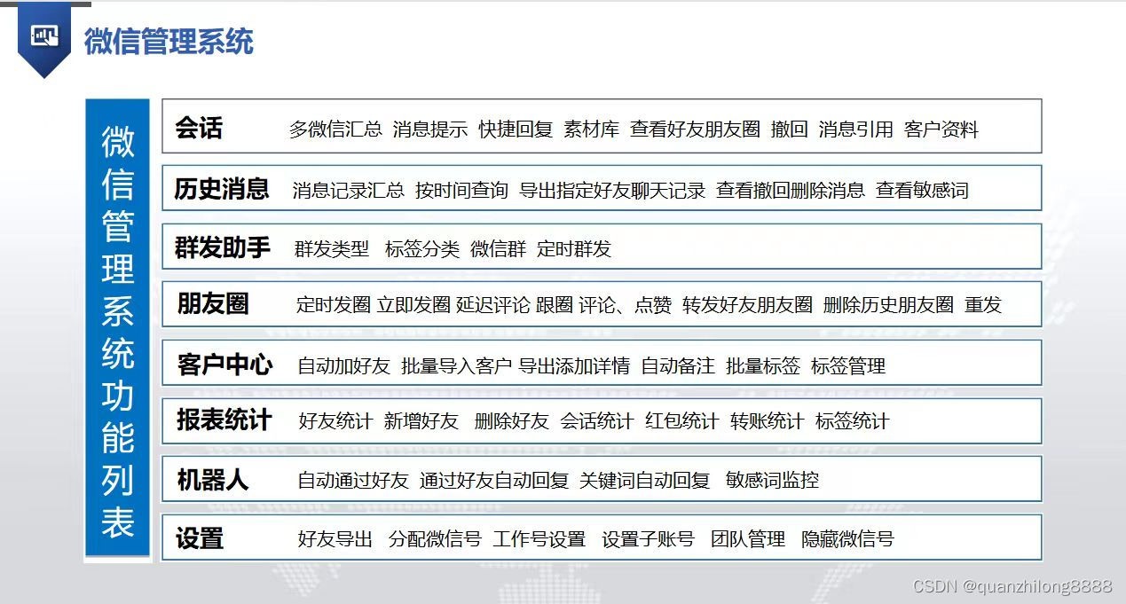 珠宝店如何利用微信管理系统提高效率和竞争力？