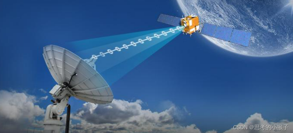 合成孔径雷达干涉测量insar数据处理地形三维重建形变信息提取监测等