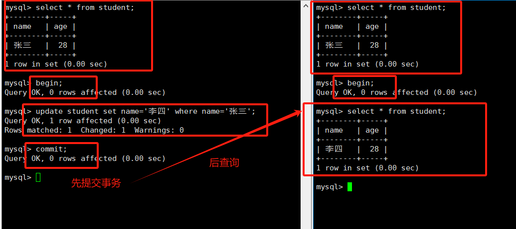 【MySQL】MVCC多版本并发控制