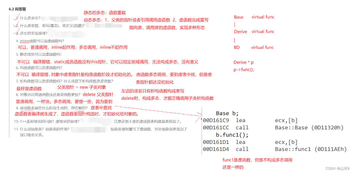 C++ -- 多态