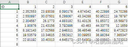 【R语言】对EXCEL<span style='color:red;'>多</span><span style='color:red;'>行</span>或<span style='color:red;'>多</span>列<span style='color:red;'>数据</span><span style='color:red;'>合并</span>成一<span style='color:red;'>行</span>或一列