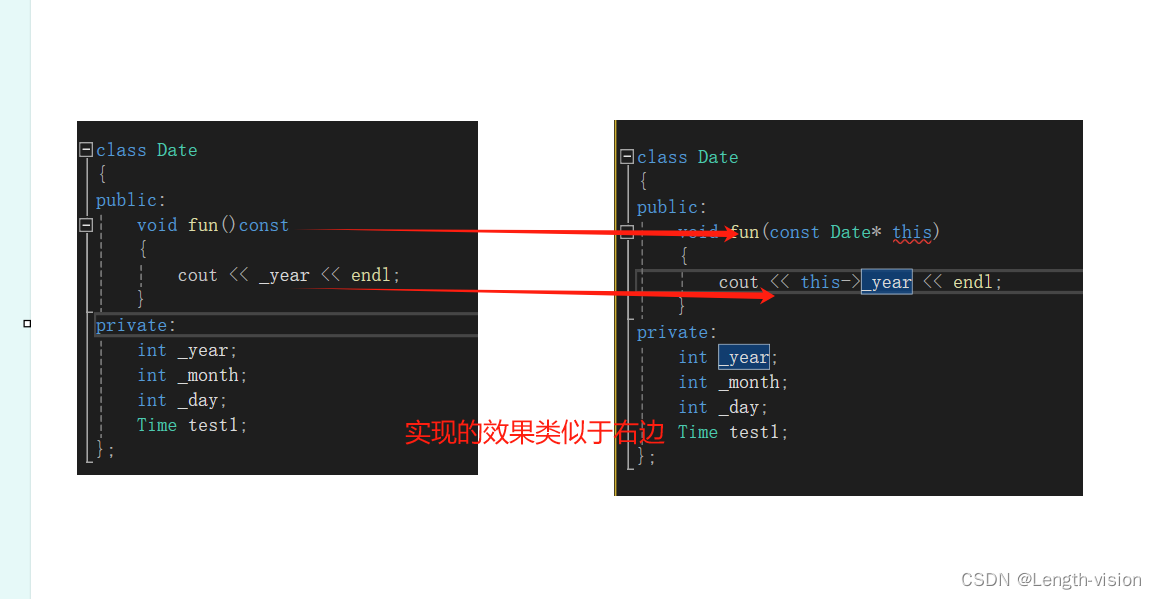 C++类和对象：赋值重载，const成员