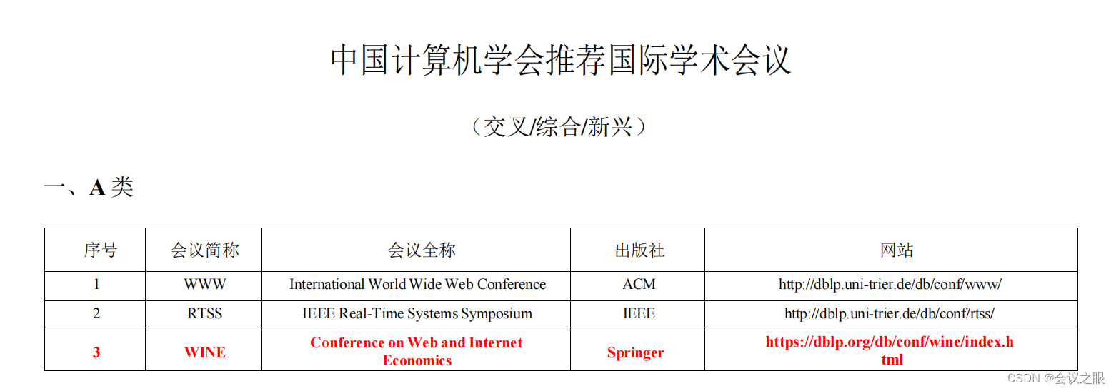 助力学术成就！第六版CCF（中国计算机学会）推荐国际学术会议和期刊目录！