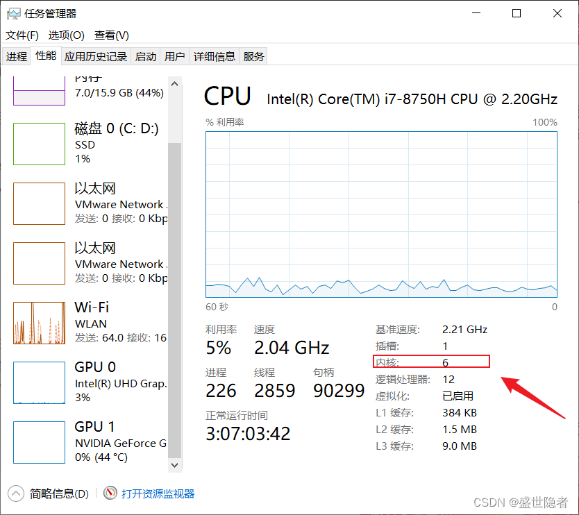 CPU内核数
