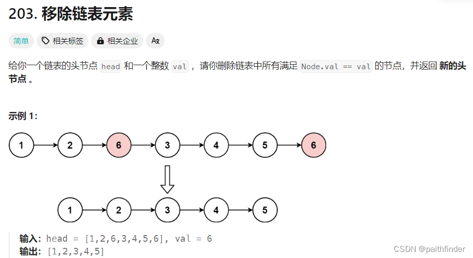 【js刷题：数据结构链表篇之移除链表元素】