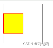 CSS居中对齐 （垂直居中）