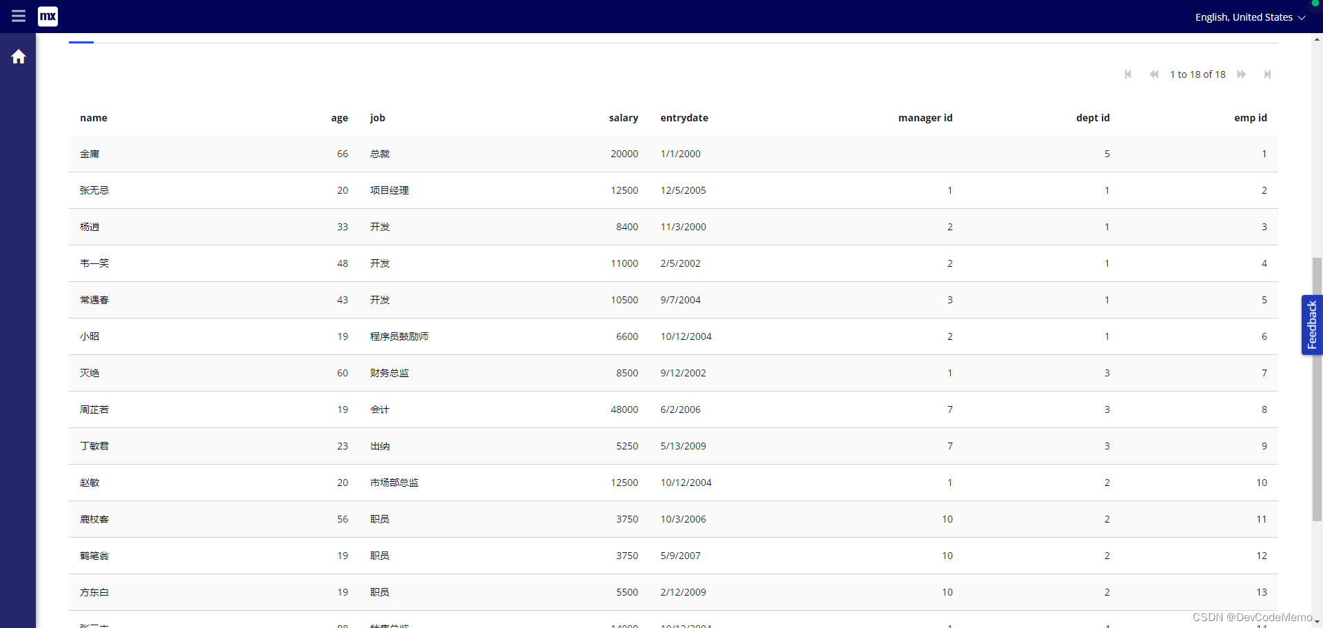 Mendix学习笔记-mendix折线图、柱状图、饼图使用_mendix中饼状图点击事件-CSDN博客