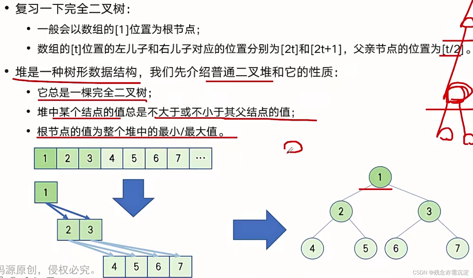 数据结构之堆——学习笔记