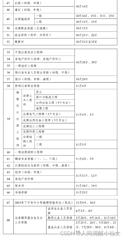 一些考证网站