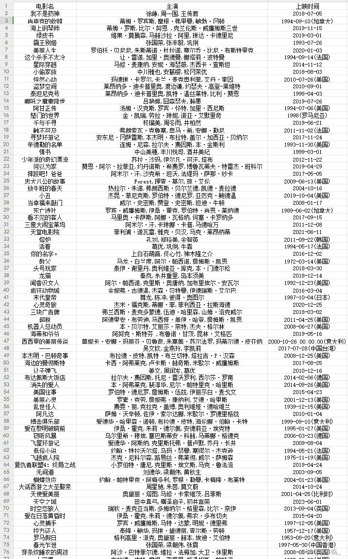 【数据存储+多任务爬虫】