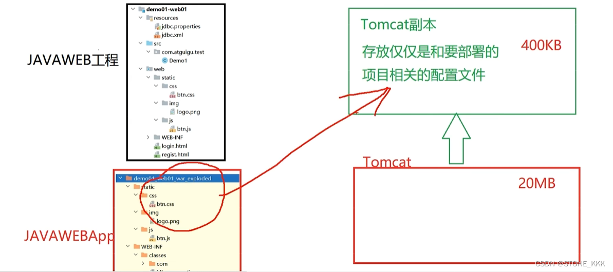 06_Tomcat