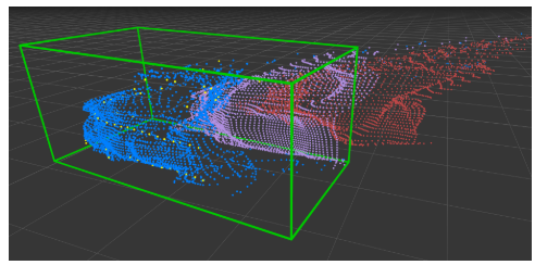 PSEUDO-LIDAR++：自动驾驶中 3D 目标检测的精确深度