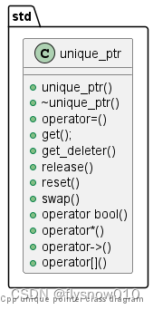 C++智能指针之唯一指针(std::unique_ptr)