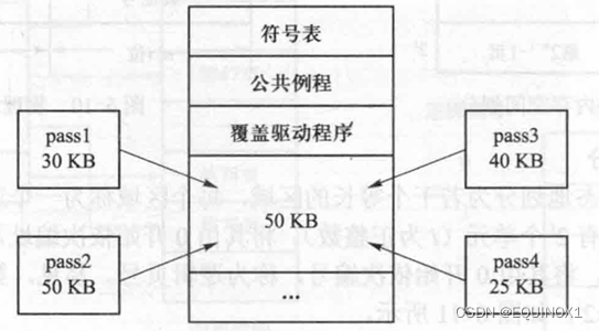 外链图片转存失败,源站可能有防盗链机制,建议将图片保存下来直接上传